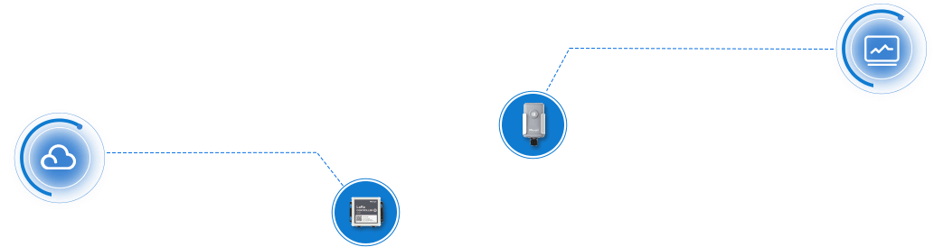 machine-room-solution