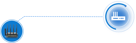 machine-room-solution