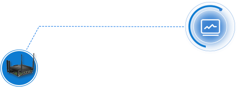 machine-room-solution