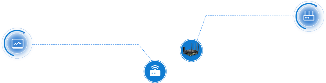 machine-room-solution