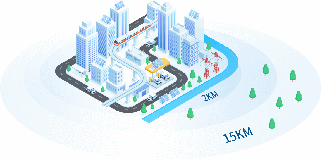 lora-wide-coverage