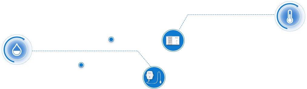 machine-room-solution