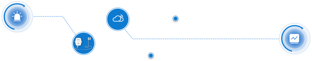 machine-room-solution