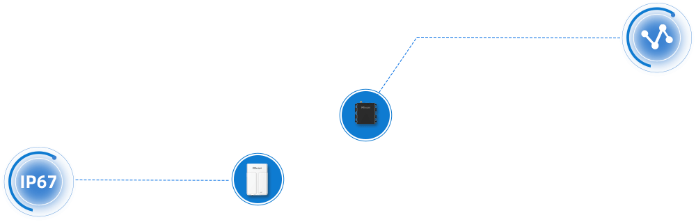 machine-room-solution