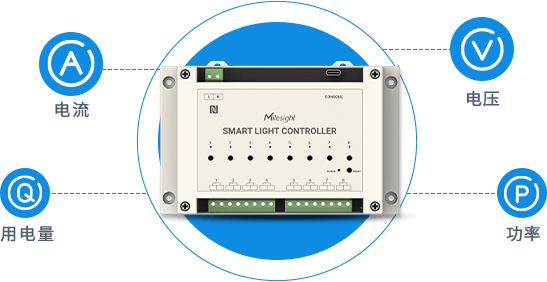 module img